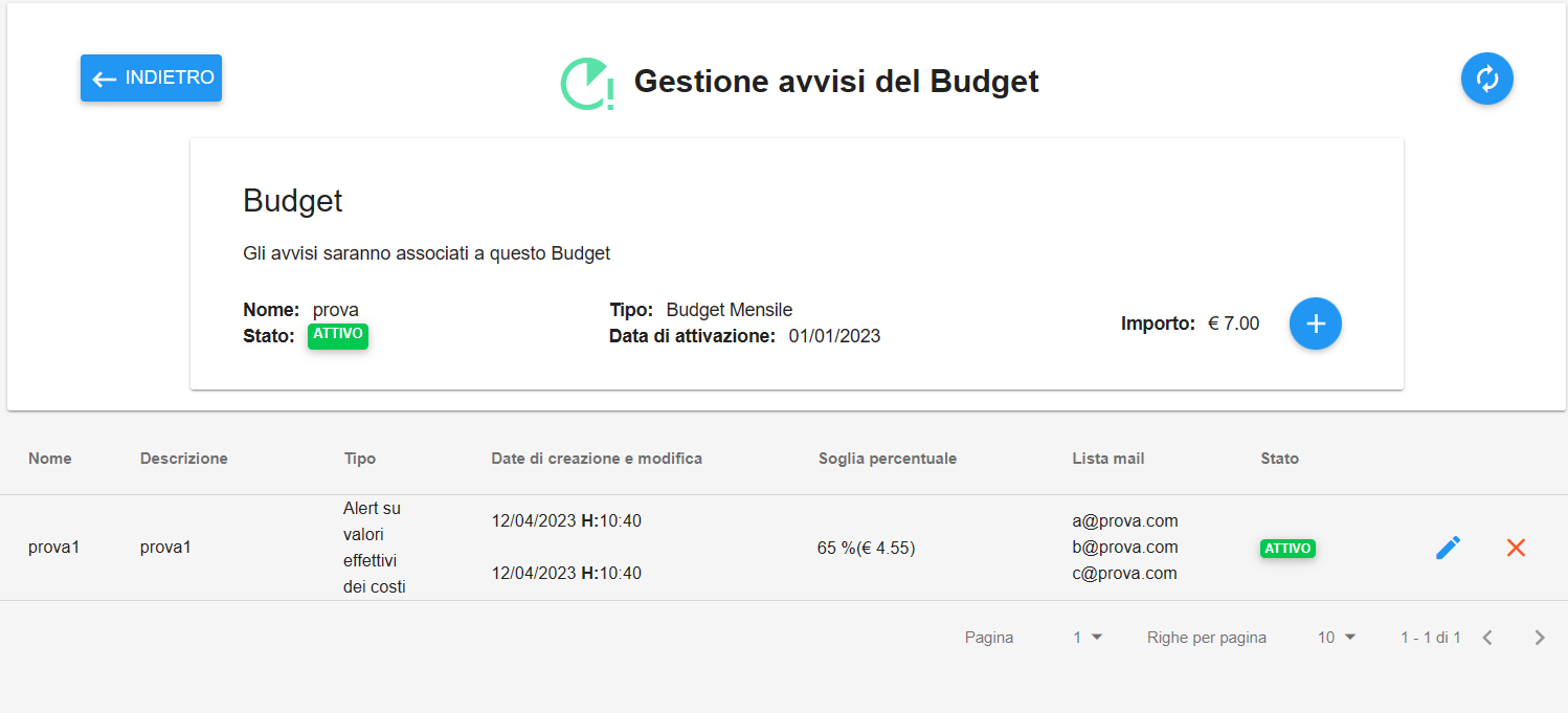 ../_images/8.9_Gestione_Avviso_Budget.png